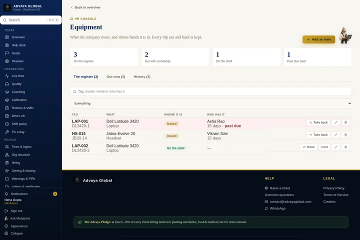 Equipment register — actual Karya screen with sample data