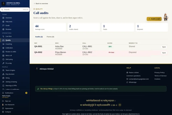 Quality audits — actual Karya screen with sample data